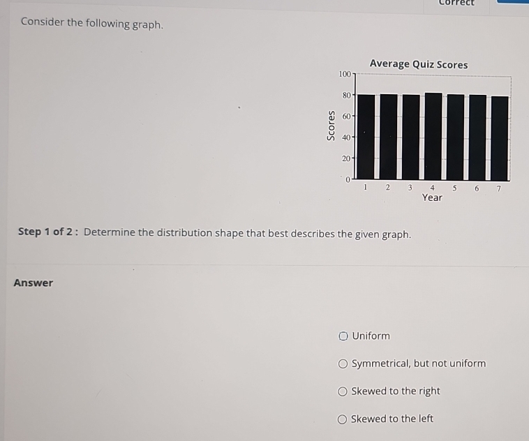 Correct
Consider the following graph.
Step 1 of 2 : Determine the distribution shape that best describes the given graph.
Answer
Uniform
Symmetrical, but not uniform
Skewed to the right
Skewed to the left