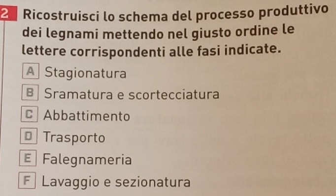 Ricostruisci lo schema del processo produttivo
dei legnami mettendo nel giusto ordine le
lettere corrispondenti alle fasi indicate.
A Stagionatura
B Sramatura e scortecciatura
c Abbattimento
Trasporto
E Falegnameria
F Lavaggio e sezionatura