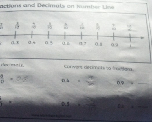 actions and Decimals on Number Line
 2/0 
2
decimals. Convert decimals to fractions.
 8/0 =
0.4=  7/10  0.9
_
 6/9 =
0.3 0.1
_
_