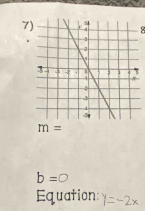 7 
8
m=
b=0
Equation: