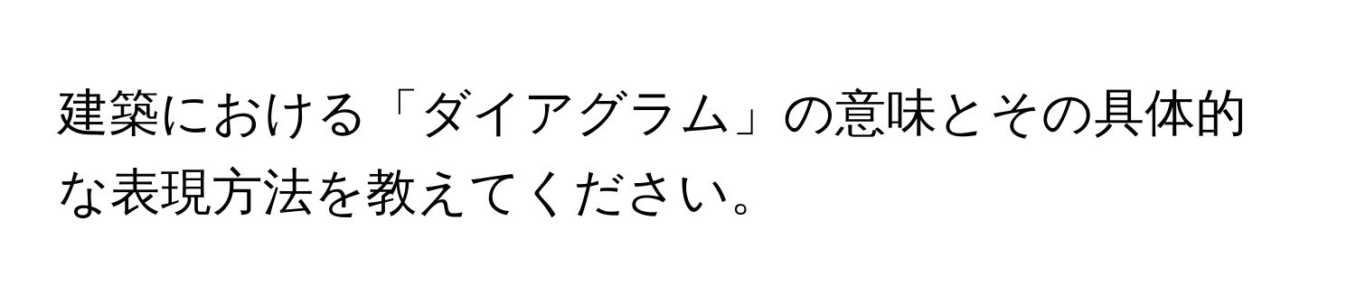 建築における「ダイアグラム」の意味とその具体的な表現方法を教えてください。