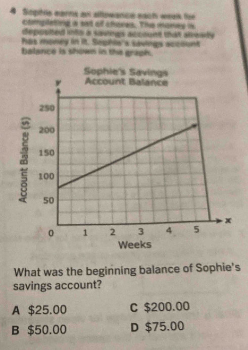 Sophie earns an altowance each weak tse
completing a sat of chares. The money is
deposted into a sauings account that alreaty 
has money in it. Sephie's savings account
balance is shown in the graph.
So
What was the beginning balance of Sophie's
savings account?
A $25.00 C $200.00
B $50.00 D $75.00