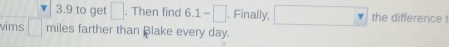 3.9 to get □. Then find 6.1-□. Finally, (-y-()=()^2-()y-()^2 □ the difference ! 
vims □ miles farther than Blake every day.
