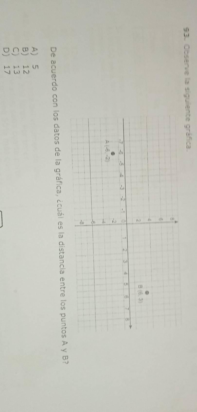 Observe la siguiente gráfica.
De acuerdo con los datos de la gráfica, ¿cuál es la distancia entre los puntos A y B?
A 5
B) 12
C) 13
D) 17