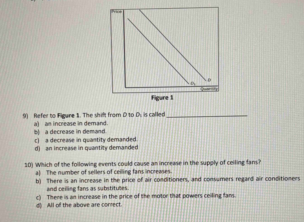 Refer to Figure 1. The shift from D to D_1 is called_
a) an increase in demand.
b) a decrease in demand.
c) a decrease in quantity demanded.
d) an increase in quantity demanded
10) Which of the following events could cause an increase in the supply of ceiling fans?
a) The number of sellers of ceiling fans increases.
b) There is an increase in the price of air conditioners, and consumers regard air conditioners
and ceiling fans as substitutes.
c) There is an increase in the price of the motor that powers ceiling fans.
d) All of the above are correct.