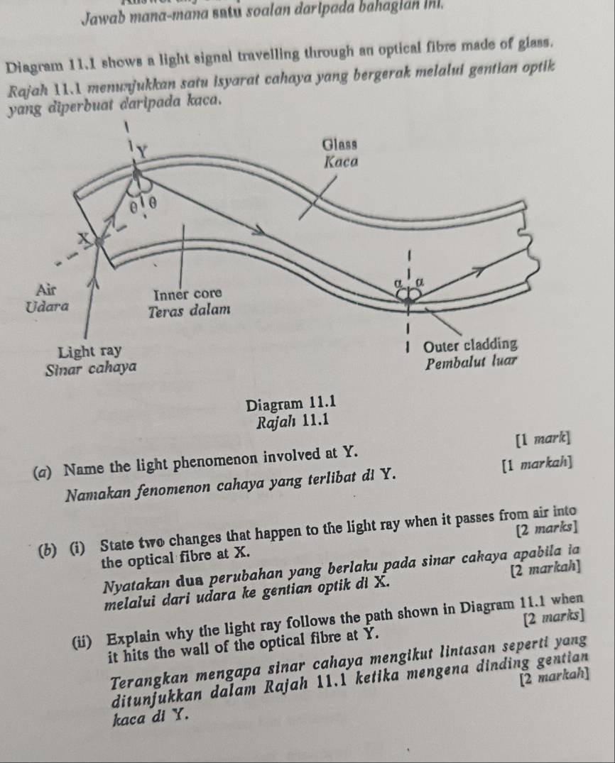 Jawab mana-mana sstú soalan daripada bahagian inl. 
Diagram 11.1 shows a light signal travelling through an optical fibre made of glass. 
Rajah 11.1 menunjukkan satu isyarat cahaya yang bergerak melalui gentian optik 
yang diperbuat daripada kaca. 
Diagram 11.1 
Rajah 11.1 
(a) Name the light phenomenon involved at Y. [1 mark] 
Namakan fenomenon cahaya yang terlibat di Y. [1 markah] 
(b) (i) State two changes that happen to the light ray when it passes from air into 
the optical fibre at X. [2 marks] 
Nyatakan dus perubahan yang berlaku pada sinar cakaya apabila ia 
melalui dari udara ke gentian optik di X. [2 markah] 
(i) Explain why the light ray follows the path shown in Diagram 11.1 when 
it hits the wall of the optical fibre at Y. [2 marks] 
Terangkan mengapa sinar cahaya mengikut lintasan seperti yang 
[2 markah] 
ditunjukkan dalam Rajah 11.1 ketika mengena dinding gentian 
kaca di Y.