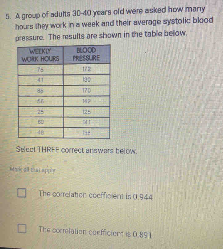 A group of adults 30-40 years old were asked how many
hours they work in a week and their average systolic blood
pressure. The results are shown in the table below.
Select THREE correct answers below.
Mark all that apply
The correlation coefficient is 0.944
The correlation coefficient is 0.891