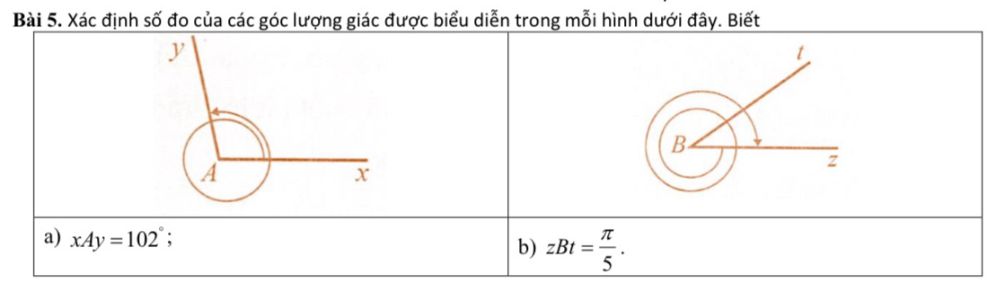 Xác định số diễng mỗi hì. Biết