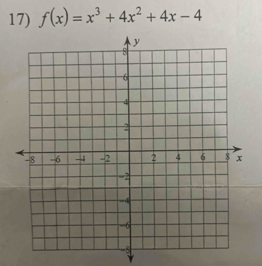 f(x)=x^3+4x^2+4x-4