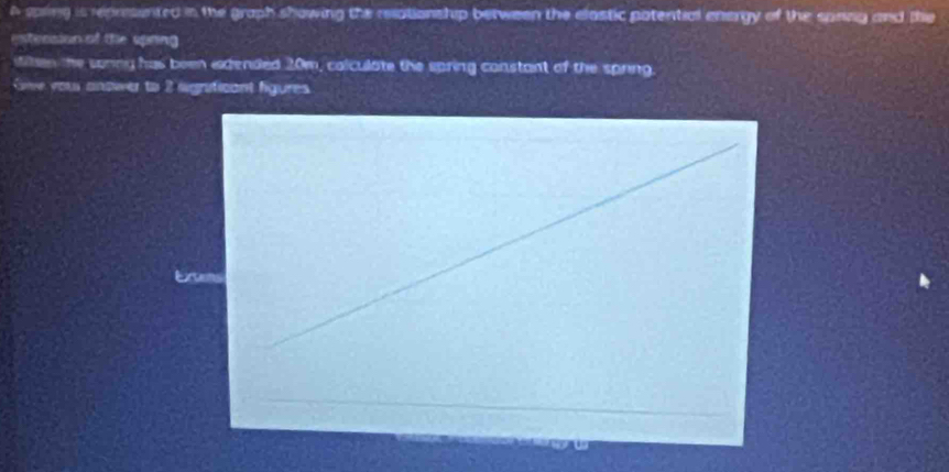 A sping is repreented in the graph showing the reationship between the elastic patential energy of the spining and the 
estension of the spring 
fihen the soring has been exdended 20m, colculate the spring constant of the spiring 
Gie you anower to 2 sigrificant figures