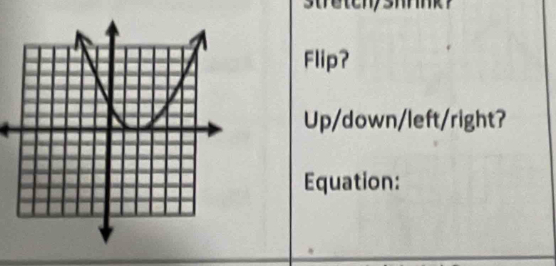 Flip? 
Up/down/left/right? 
Equation: