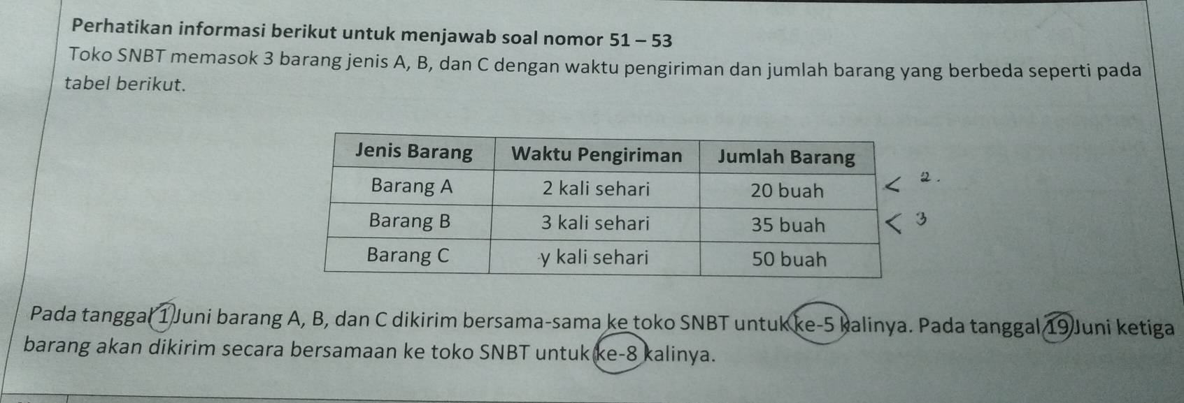 Perhatikan informasi berikut untuk menjawab soal nomor 51 - 53 
Toko SNBT memasok 3 barang jenis A, B, dan C dengan waktu pengiriman dan jumlah barang yang berbeda seperti pada 
tabel berikut. 
. 
Pada tanggal 1 Juni barang A, B, dan C dikirim bersama-sama ke toko SNBT untuk ke- 5 kalinya. Pada tanggal 19 Juni ketiga 
barang akan dikirim secara bersamaan ke toko SNBT untuk ke -8 kalinya.