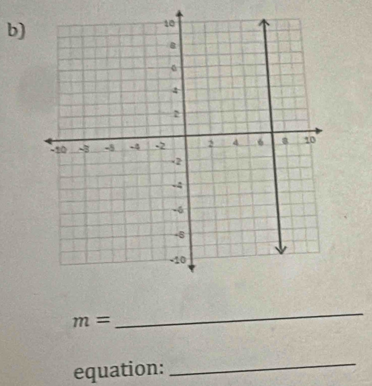 m=
_ 
equation: 
_