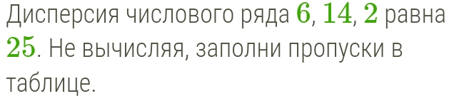 Дисперсия числового ряда 6, 14, 2 равна 
25. Не вычисляя, заполни пропуски в 
таблице.