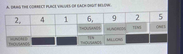 DRAG THE CORRECT PLACE VALUES OF EACH DIGIT BELOW.