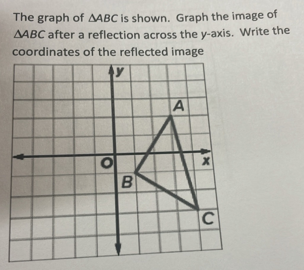 Solved: The graph of ABC is shown. Graph the image of ABC after a ...