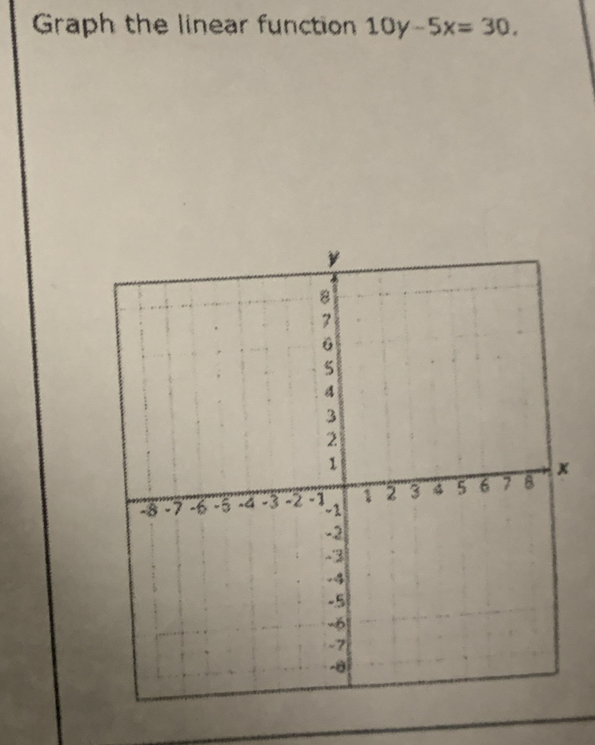 Graph the linear function 10y-5x=30.