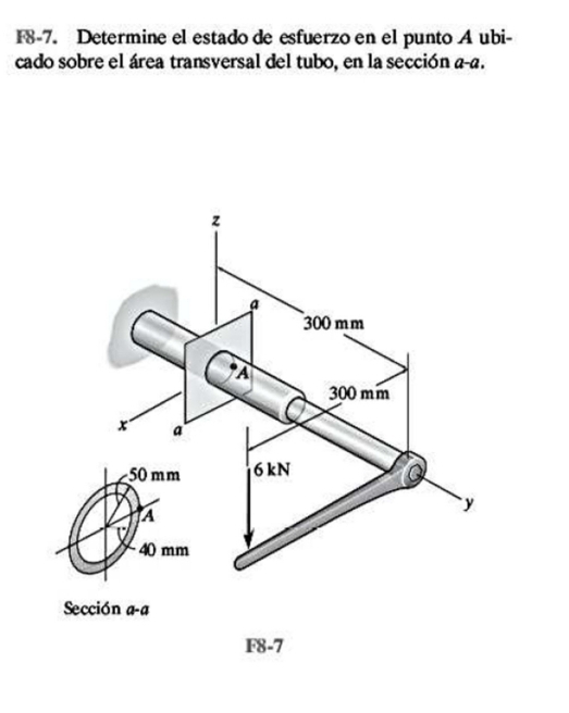 F8-7. Determine el estado de esfuerzo en el punto A ubi- 
cado sobre el área transversal del tubo, en la sección a-a. 
Sección a-a 
F8-7