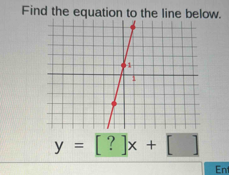 Find the equation to the line below.
y=[?]x+[]
Ent