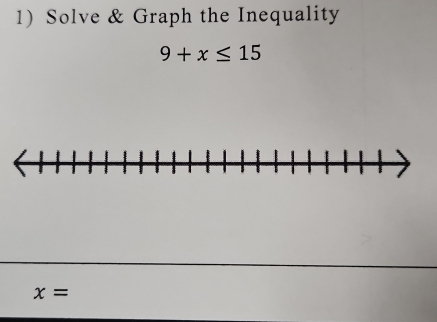 Solve & Graph the Inequality
9+x≤ 15
x=