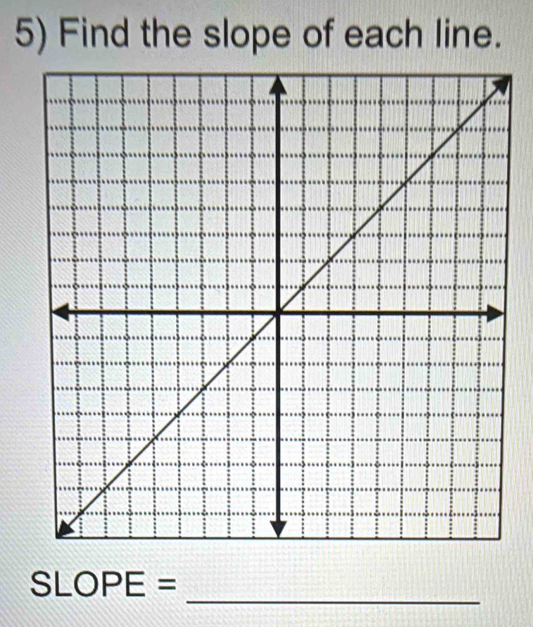 Find the slope of each line. 
_
SLOPE=