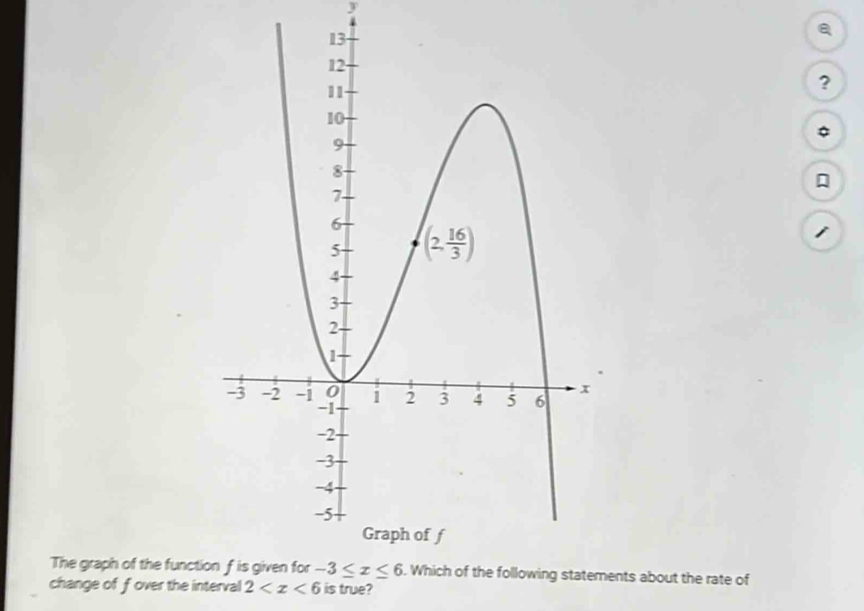 a
?
。

The graph of the functients about the rate of
change of fover the interval 2 is true?