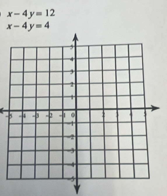 x-4y=12
x-4y=4
-