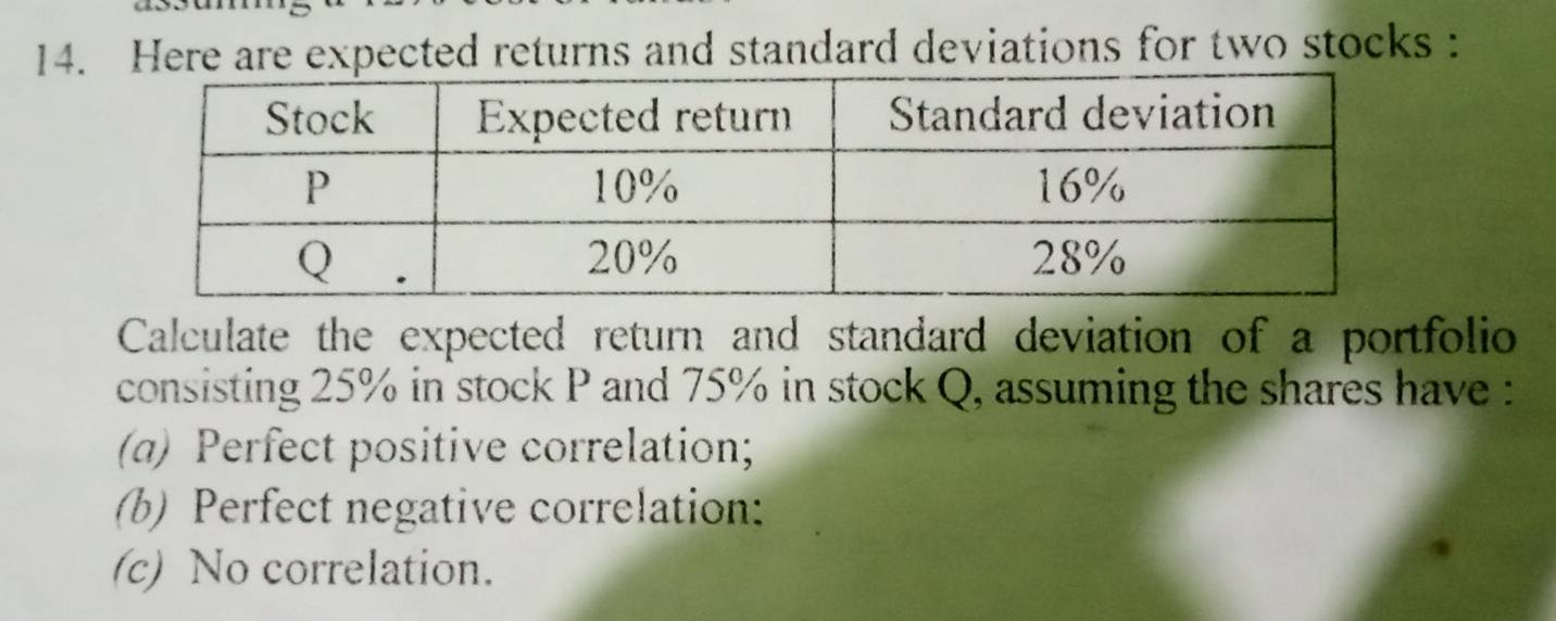 Here are expected returns and standard deviations for two stocks : 
Calculate the expected return and standard deviation of a portfolio 
consisting 25% in stock P and 75% in stock Q, assuming the shares have : 
(a) Perfect positive correlation; 
(b) Perfect negative correlation: 
(c) No correlation.