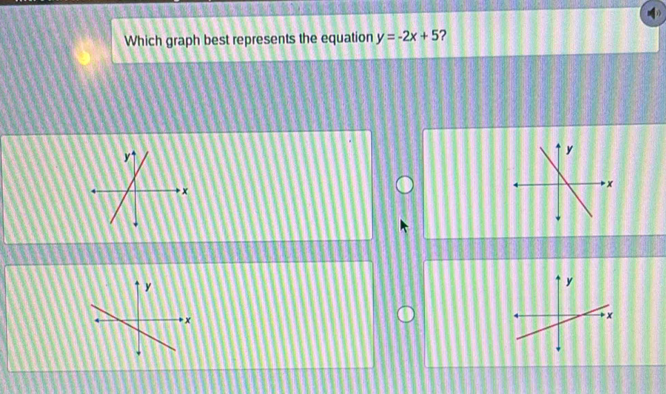 Which graph best represents the equation y=-2x+5 2