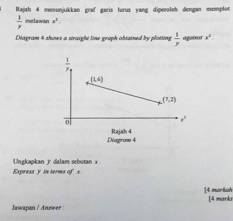 Rajah 4 menunjukkan graf garis lurus yang diperoleh dengan memplot
 1/y  melawan x^2.
Diagram 4 shows a straight line graph obtained by plotting  1/y  against x^2.
Rajah 4
Diagram 4
Ungkapkan y dalam sebutan x .
Express y in terms of x .
[4 markah
[4 marks
Jawapan / Answer :