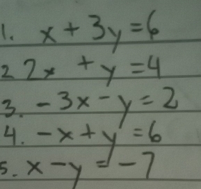 x+3y=6
2 2x+y=4
3. -3x-y=2
4. -x+y=6
5. x-y=-7