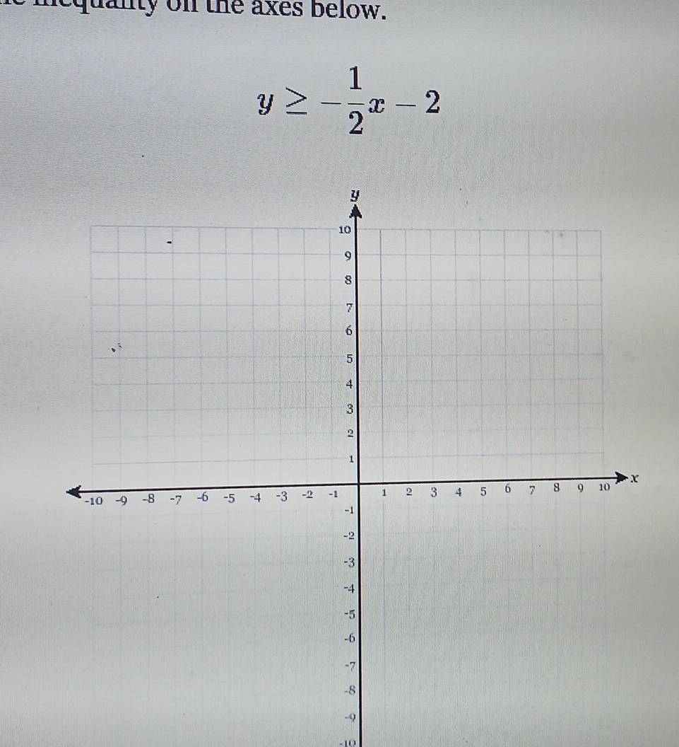 equanty on the axes below.
y≥ - 1/2 x-2
-9
-10