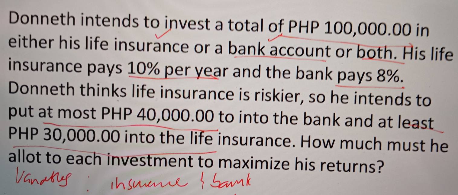 Donneth intends to invest a total of PHP 100,000.00 in 
either his life insurance or a bank account or both. His life 
insurance pays 10% per year and the bank pays 8%. 
Donneth thinks life insurance is riskier, so he intends to 
put at most PHP 40,000.00 to into the bank and at least
PHP 30,000.00 into the life insurance. How much must he 
allot to each investment to maximize his returns?