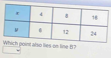 lso lies on line B?