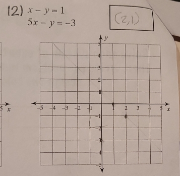 x-y=1
5x-y=-3
5 x