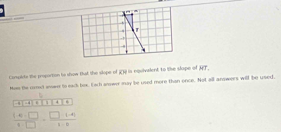 Complete the proportion to show that the slope of overline KM is equivalent to the slope of overline MT. 
Move the correct answer to each box. Each answer may be used more than once. Not all answers will be used.
-6 =4 0 1 4 6
 ((-4)-□ )/0-□  = (□ -(-4))/1-0 