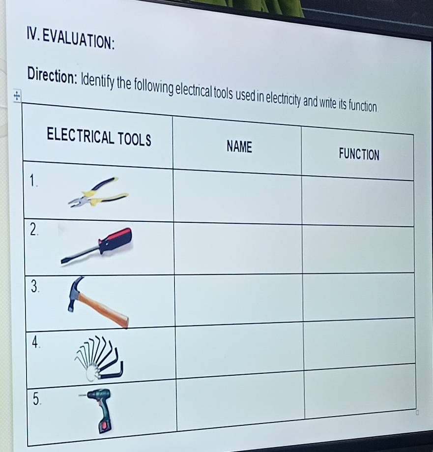 EVALUATION: 
Direction: Identify the following elec