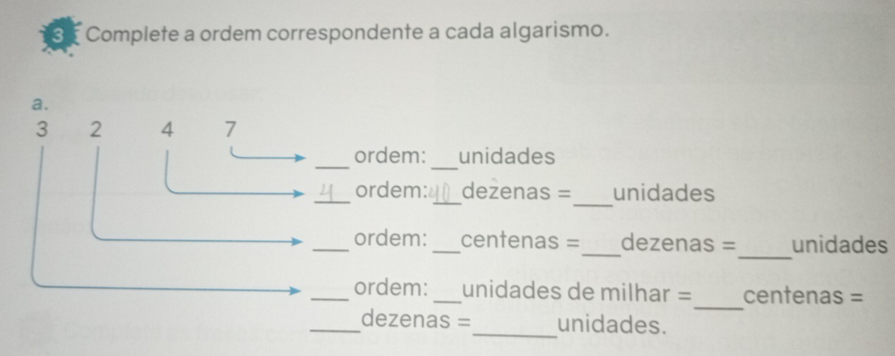 Complete a ordem correspondente a cada algarismo. 
a.
3 2 4 7
_ 
_ordem: unidades 
_ 
_ordem: _dezenas = unidades 
_ 
_ordem: _centenas =_ dezenas = unidades 
_ordem:_ unidades de milhar =_ centenas = 
_dezenas =_ unidades.