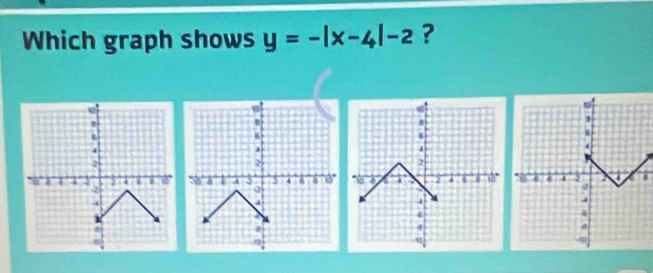 Which graph shows y=-|x-4|-2 ?
4
2
10 6 10.
4
d
4