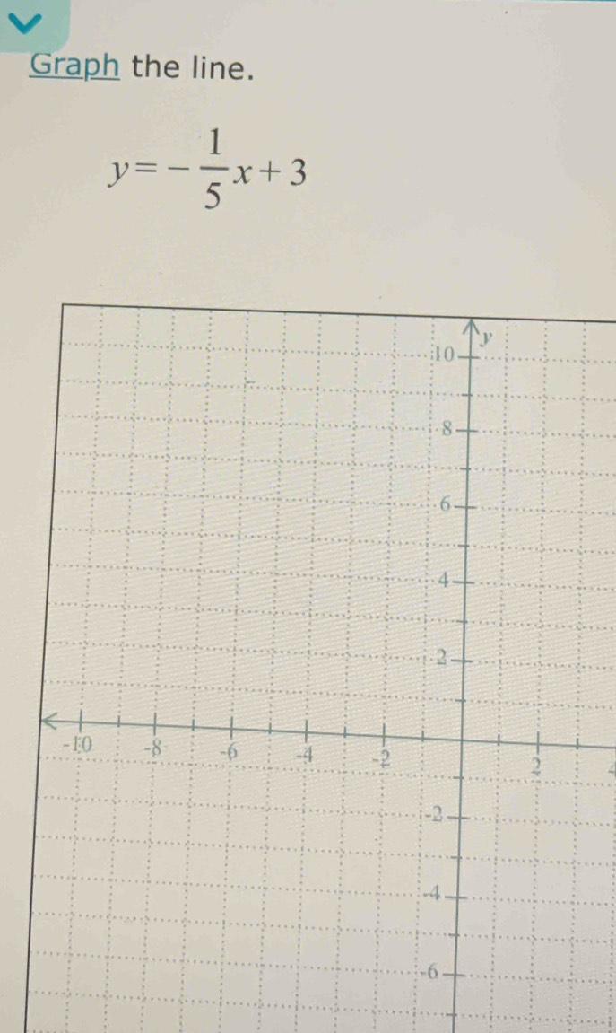 Graph the line.
y=- 1/5 x+3