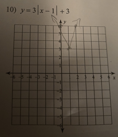 y=3|x-1|+3
x