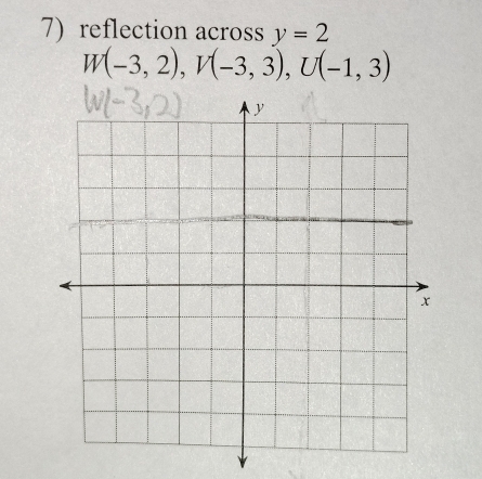 reflection across y=2
W(-3,2), V(-3,3), U(-1,3)