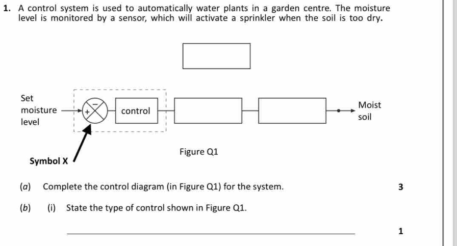 A control system is used to automatically water plants in a garden centre. The moisture 
level is monitored by a sensor, which will activate a sprinkler when the soil is too dry. 
(α) Complete the control diagram (in Figure Q1) for the system. 3 
(b) (i) State the type of control shown in Figure Q1. 
_ 
1