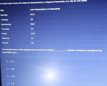 he data below shows the daily low temperatures, in degrees Fahrenhelt, of a city for one week.
Da
Mo
Tu
W
T
F
S
S
The standard error of the sample mean for this set of data is _Answer choices are rounded to the
hundredths place.
173
0.65
0.25
131