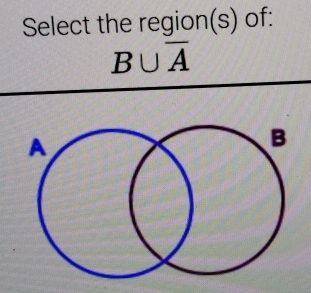 Select the region(s) of:
B∪ overline A