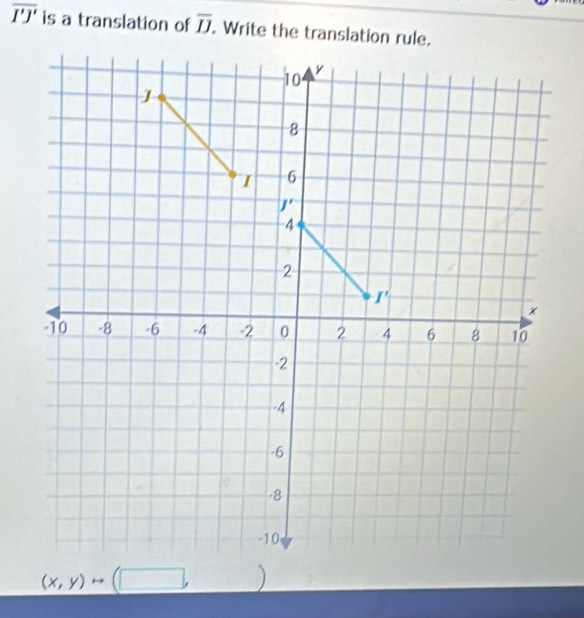 overline I'J' is a translation of overline D
(x,y)to (□ ,