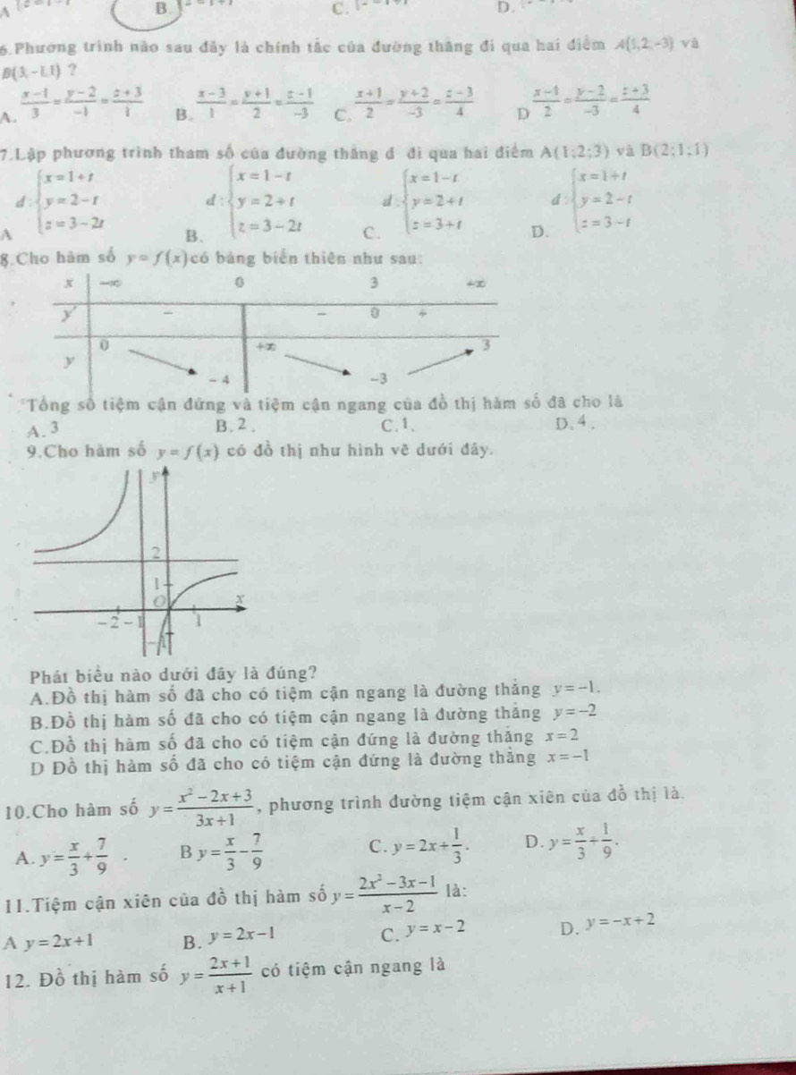 A z=1
B. C . D.
6.Phương trình nào sau đây là chính tắc của đường thăng đi qua hai điểm A(1,2,-3)va
B(3,-1.1) ?
A.  (x-1)/3 = (y-2)/-1 = (z+3)/1 
B.  (x-3)/1 = (y+1)/2 = (z-1)/-3  C.  (x+1)/2 = (y+2)/-3 = (z-3)/4  D  (x-1)/2 = (y-2)/-3 = (z+3)/4 
7.Lập phương trình tham số của đường thắng đ đi qua hai điểm A(1;2;3) và B(2:1;1)
d
d beginarrayl x=1-t y=2+t z=3-2tendarray. C.
d beginarrayl x=1-t y=2+t z=3+tendarray. D.
A beginarrayl x=1+t y=2-t z=3-2tendarray. B.
d:beginarrayl x=1+t y=2-t z=3-tendarray.
8.Cho hàm số y=f(x) có bảng biển thiên như sau:
Tổng số tiệm cận đứng và tiệm cận ngang của đồ thị hàm số đã cho là
A. 3 B. 2 . C.1. D. 4 .
9.Cho hàm số y=f(x) có đồ thị như hình vẽ dưới đây.
Phát biểu nào dưới đây là đúng?
A.Đồ thị hàm số đã cho có tiệm cận ngang là đường thắng y=-1.
B.Đồ thị hàm số đã cho có tiệm cận ngang là đường thắng y=-2
C.Đồ thị hàm số đã cho có tiệm cận đứng là đường thăng x=2
D Đồ thị hàm số đã cho có tiệm cận đứng là đường thắng x=-1
10.Cho hàm số y= (x^2-2x+3)/3x+1  , phương trình dường tiệm cận xiên của đồ thị là.
A. y= x/3 +frac 79^((circ) B y=frac x)3- 7/9  C. y=2x+ 1/3 . D. y= x/3 + 1/9 .
11.Tiệm cận xiên của đồ thị hàm số y= (2x^2-3x-1)/x-2  là:
A y=2x+1 B. y=2x-1 C. y=x-2 D. y=-x+2
12. Đồ thị hàm số y= (2x+1)/x+1  có tiệm cận ngang là