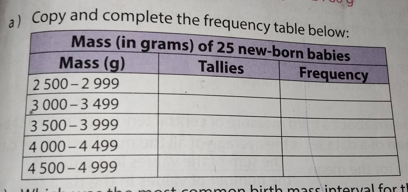 Copy and complete the frequ
b ir th mass interval  f or  t