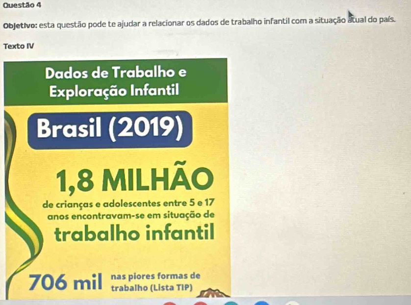 Objetivo: esta questão pode te ajudar a relacionar os dados de trabalho infantil com a situação atual do país. 
Texto IV 
Dados de Trabalho e 
Exploração Infantil 
Brasil (2019)
1,8 milhão
de crianças e adolescentes entre 5 e 17
anos encontravam-se em situação de 
trabalho infantil
706 mil nas piores formas de 
trabalho (Lista TIP)