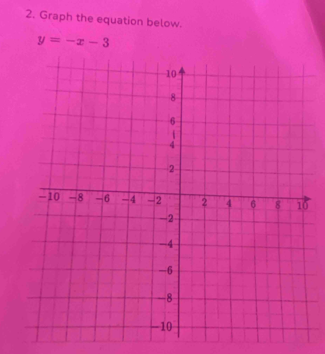 Graph the equation below.
y=-x-3